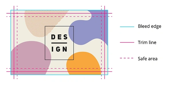 A correctly designed business card