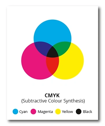  Colour - Guide - 04