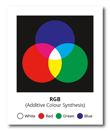  Colour - Guide - 03
